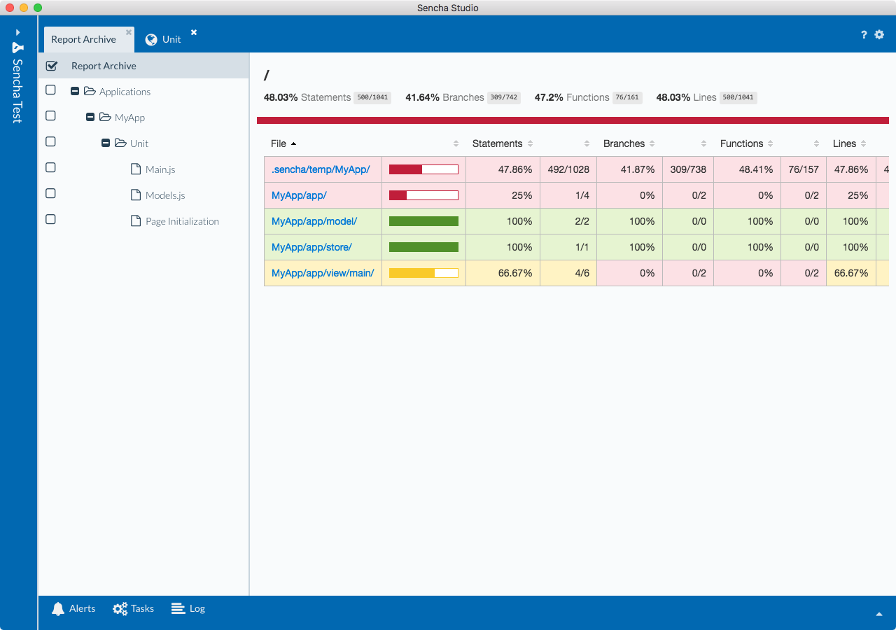 Sencha Test Code Coverage